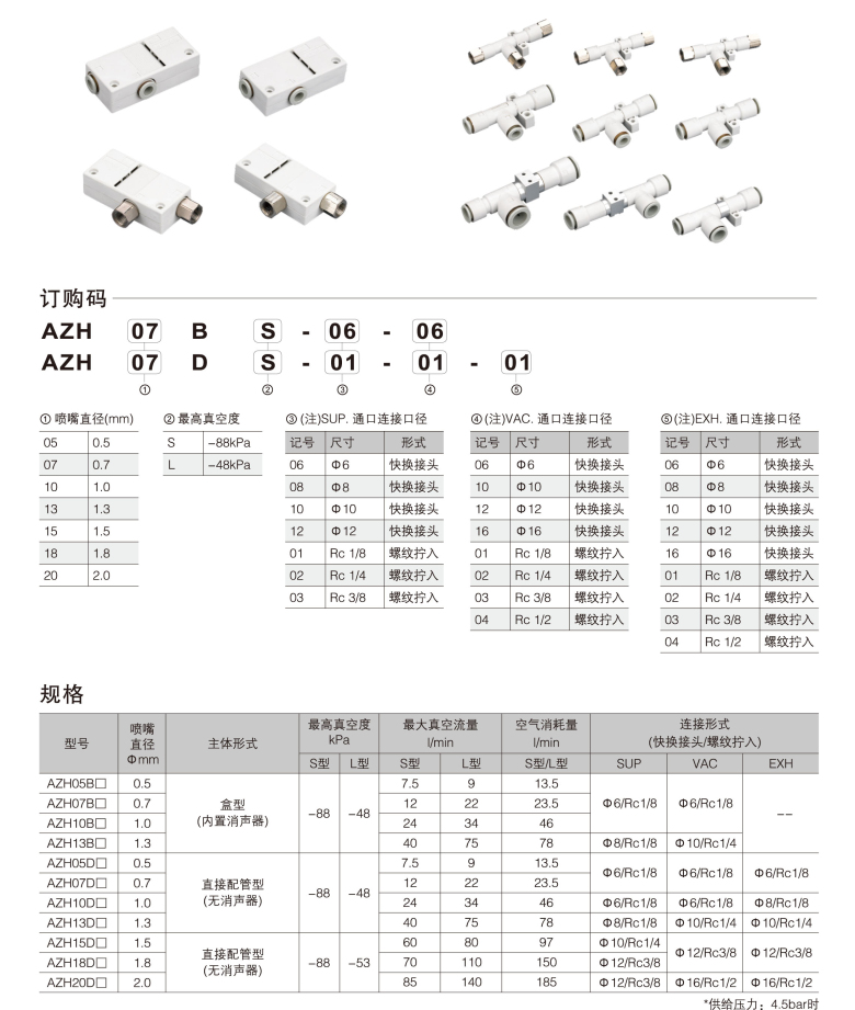 这是SMC规格AZH系列真空发生器的选型资料